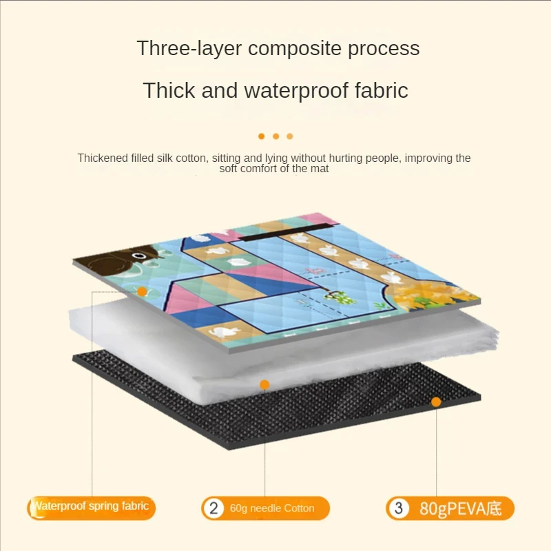 150*200CM Portable Picnic Mat  - Outdoor Rug Waterproof recension och pris