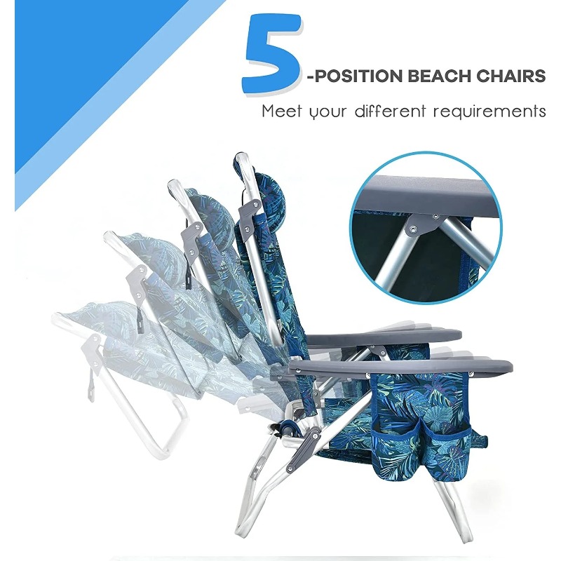 Factory Direct Durable 5-Posit - Outdoor Furniture Factory recension och pris