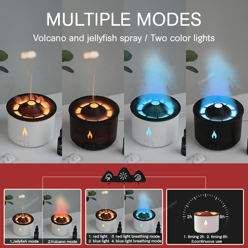 KINSCOTER Volcano Flame Aroma  - Outdoor Furniture Oil recension och pris