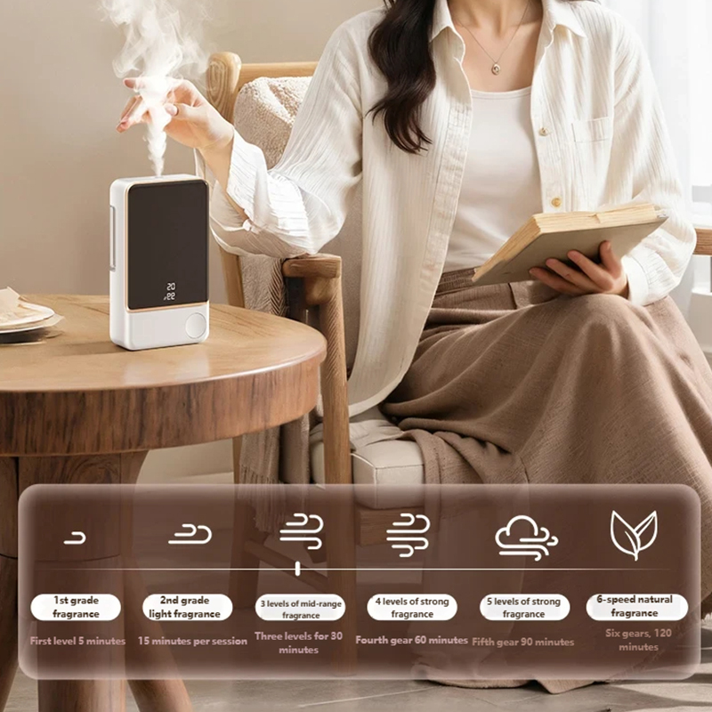Smart Aroma Diffuser Air Purif - Outdoor Furniture Oil recension och pris