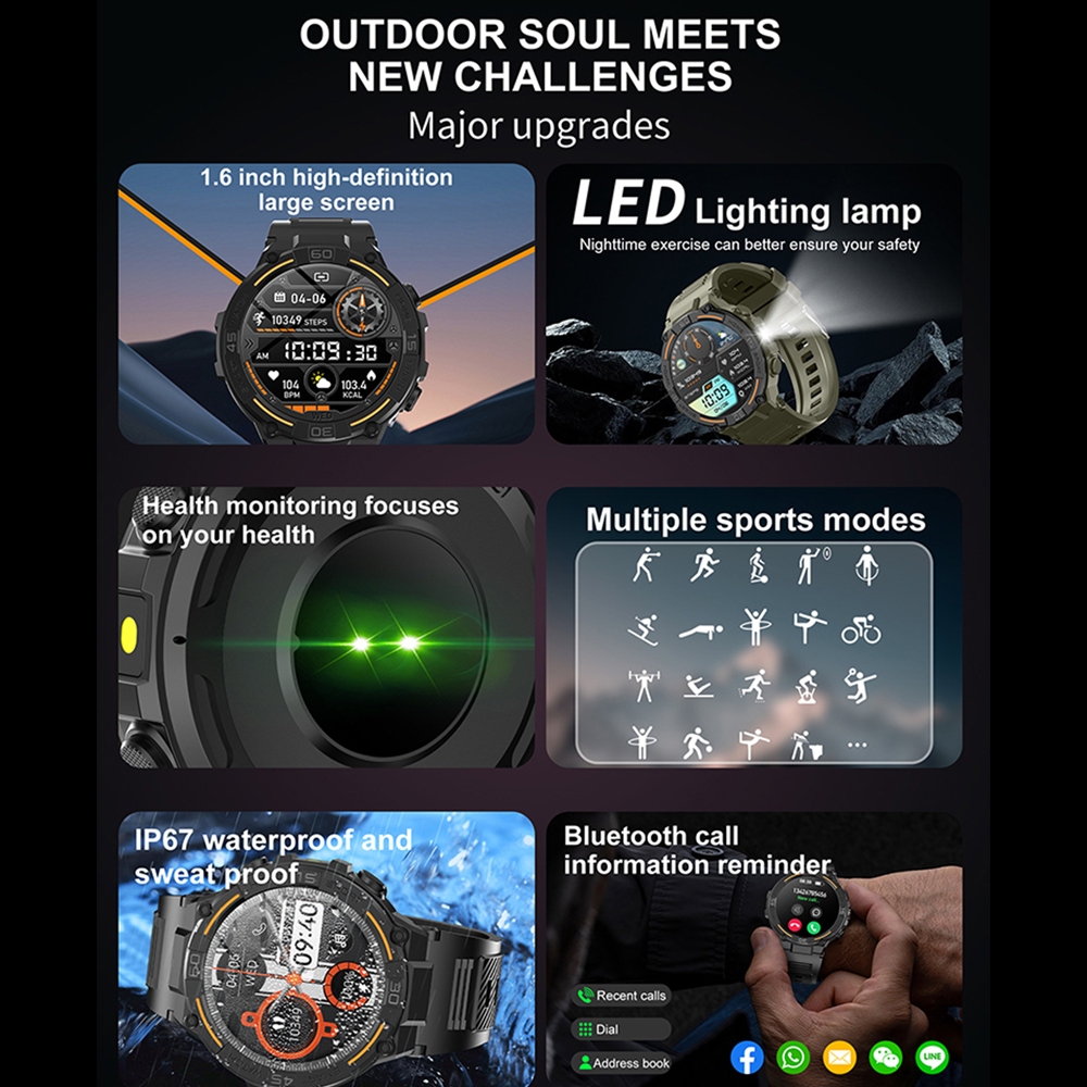 Outdoor Military Rugged Smartw - Outdoor Rug Waterproof recension och pris