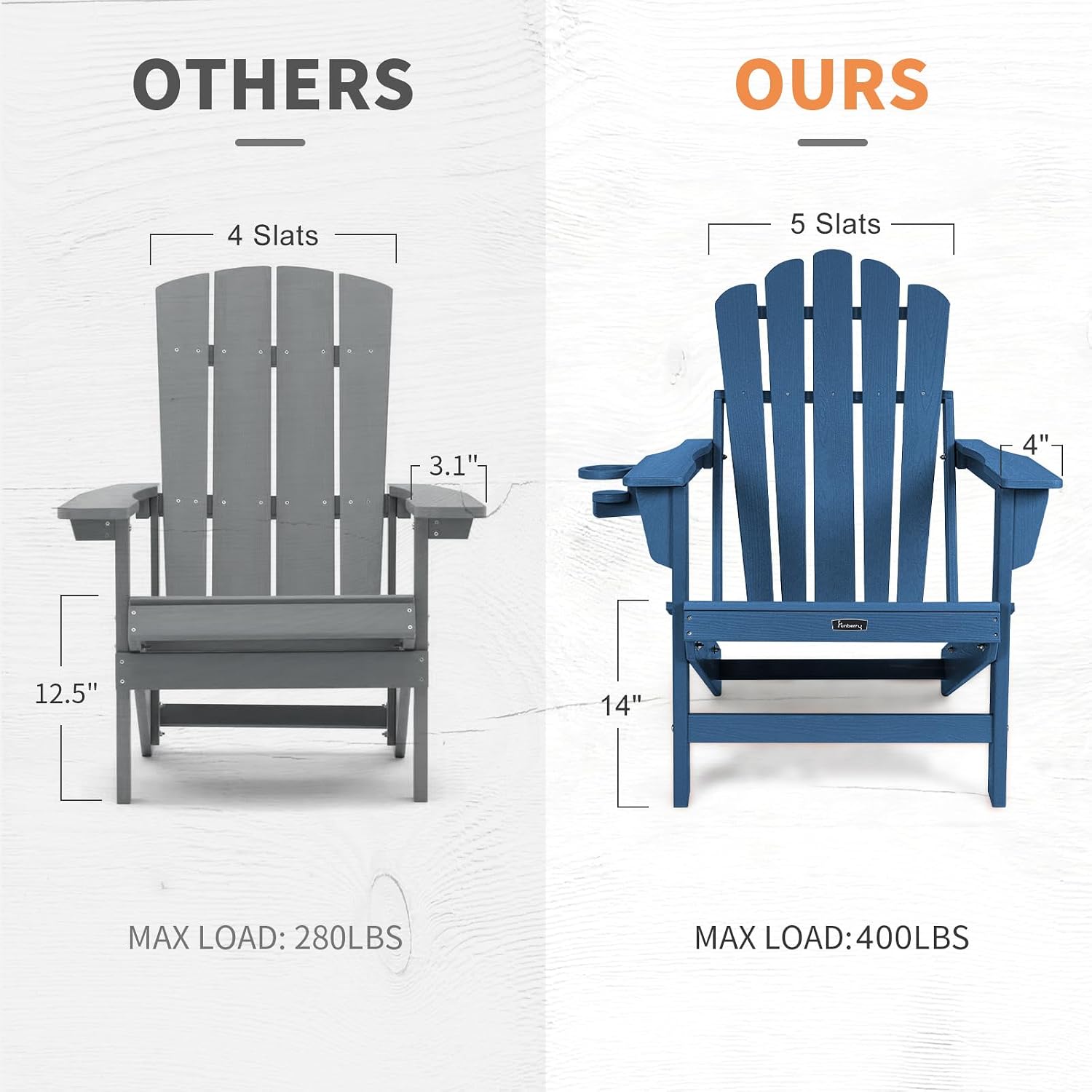 Oversized Folding Adirondack C - Outdoor Furniture Easy To Clean recension och pris